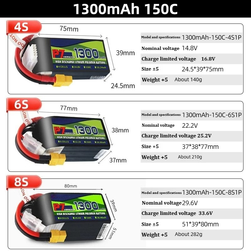 Batteria LiPo BosLi-po P7 1300 - Drone Battery 6S recensione e prezzo